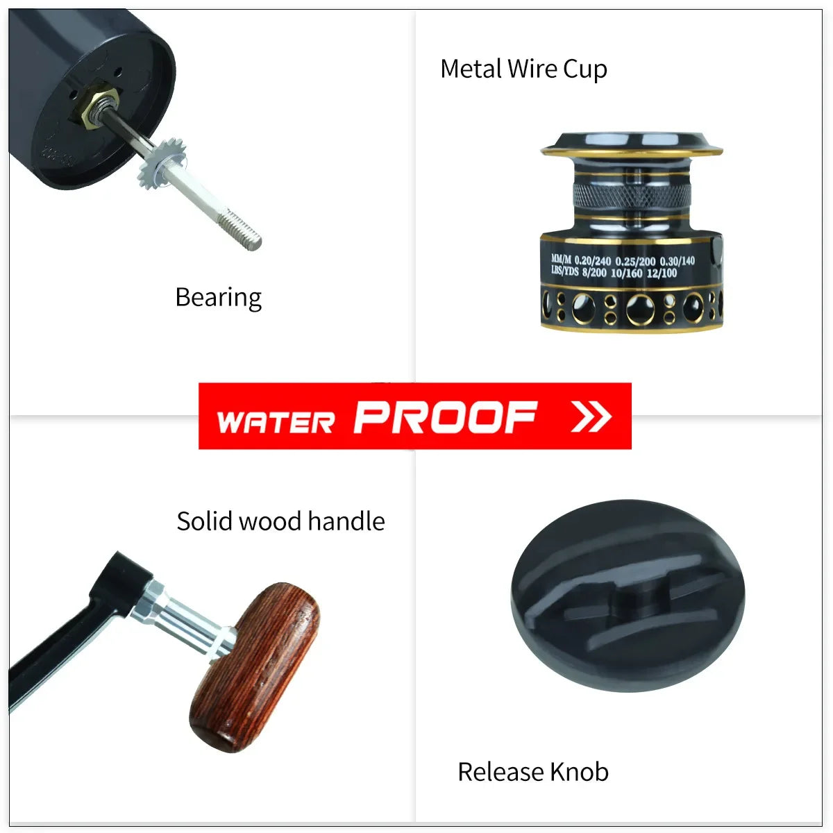 Carbon Telescopic Luya Rod Full Set Long-Throw Sea Fishing Gear with Fishing Box - Complete Fishing Rod Set for Ocean Fishing