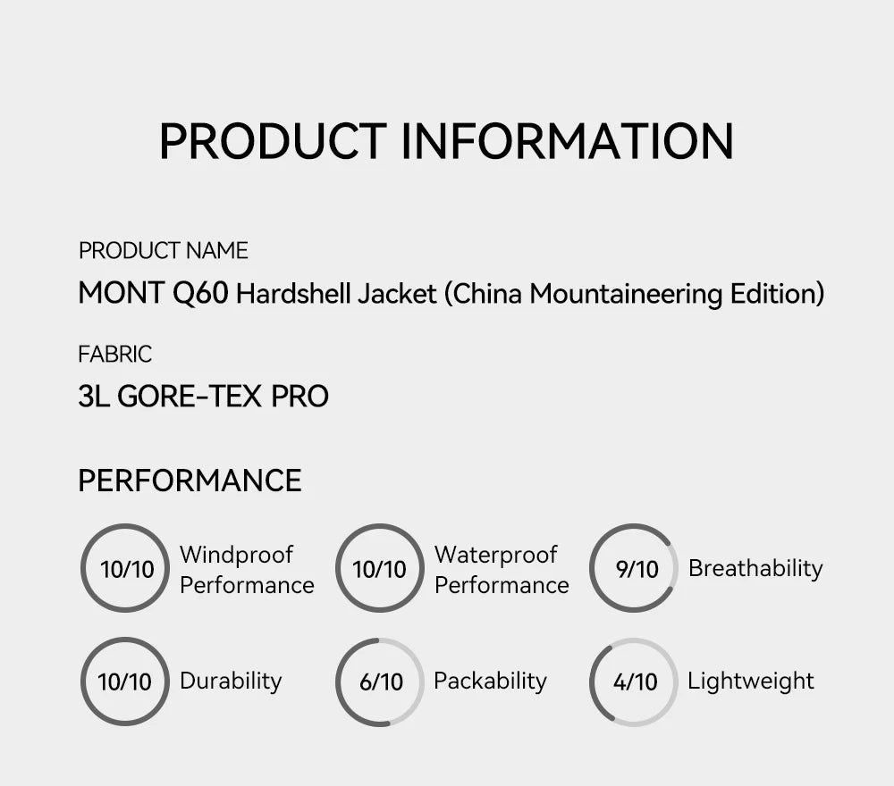 KAILAS Mont Q60 GTX PRO 100D 3L Rainstorm Waterproof Hooded Outdoor Professional Mountaineering HardShell JacketS KG2441146