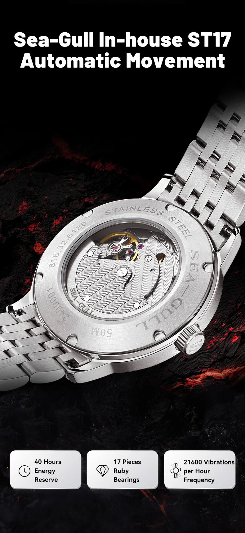 Seagull 2025 New Natural Series Men Watch Automatic Mechanical Watch Polaris Sub Dial Luminous Luxury Dress Men Wristwatch 6180