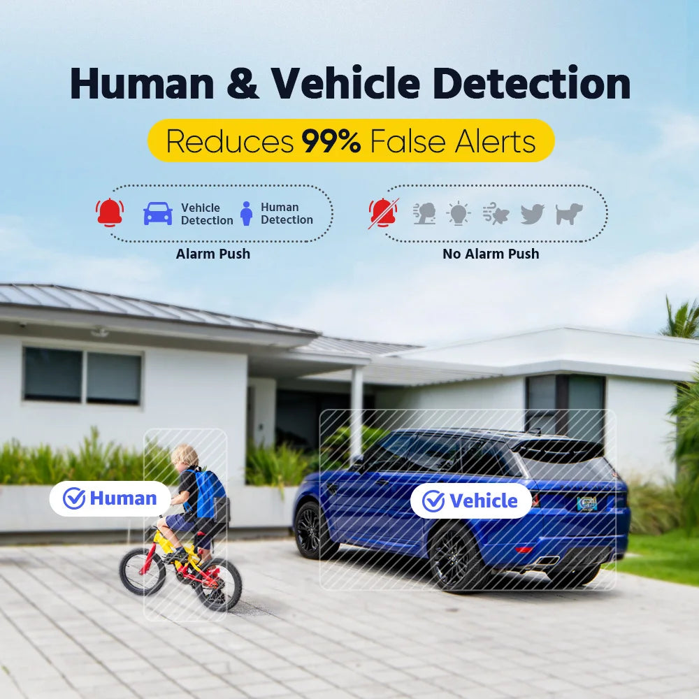 Annke 3K Dual Light Audio Fixed Bullet Camera Human Vehicle Detection 6MP HD IP Security Camera Poe 256G SD Storage ONVIF IP67