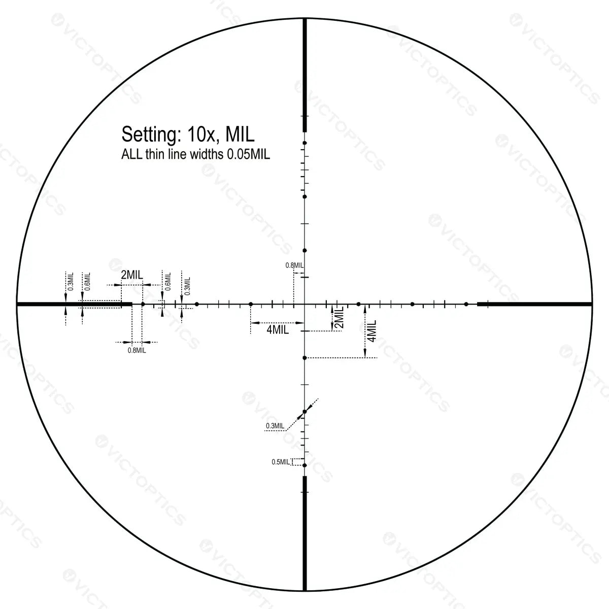 Victoptics S4 4-16x44 FFP SFP Riflescpe FDE with Turret Lock Feature Edge-to-Edge Image hunting tactical MDL Long Eye Relief
