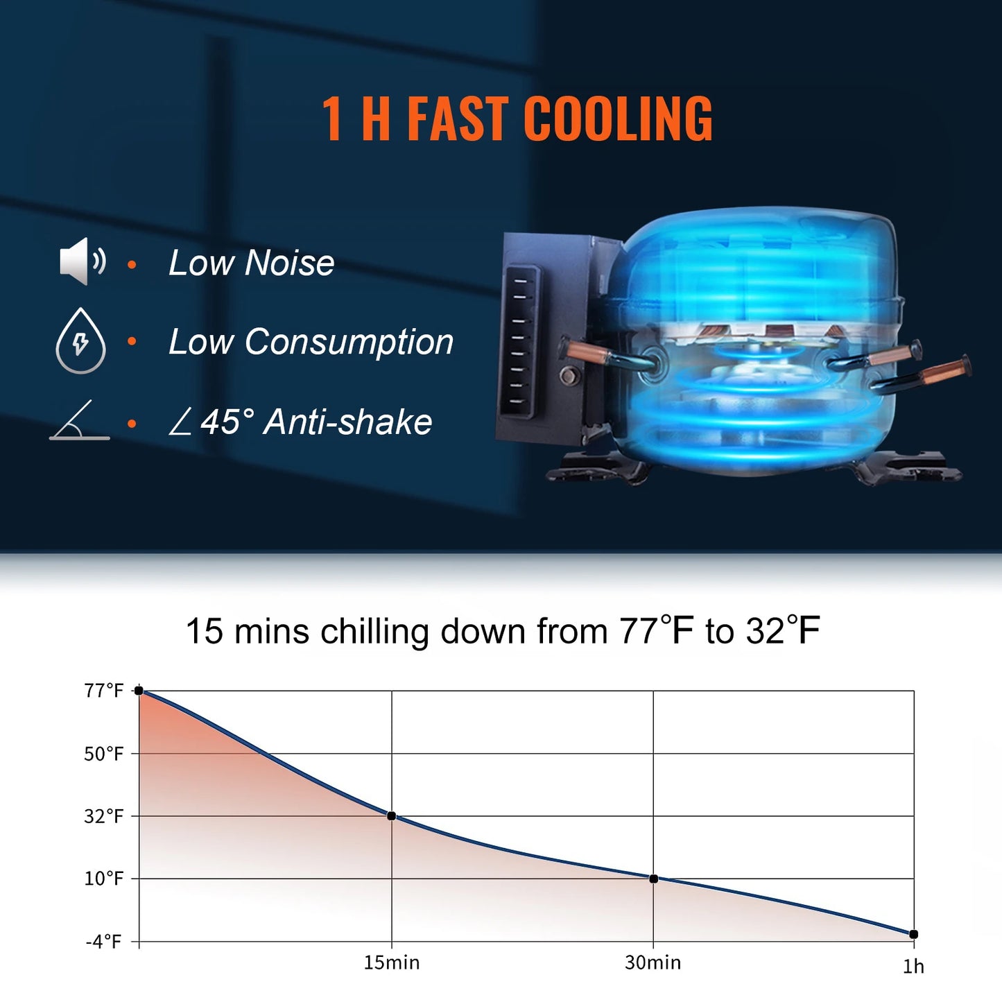 SucceBuy 35/45/55L Portable Electric Cooler Car Refrigerator with Wheel Compressor Freezer for Camping Picnics Car Home Traval