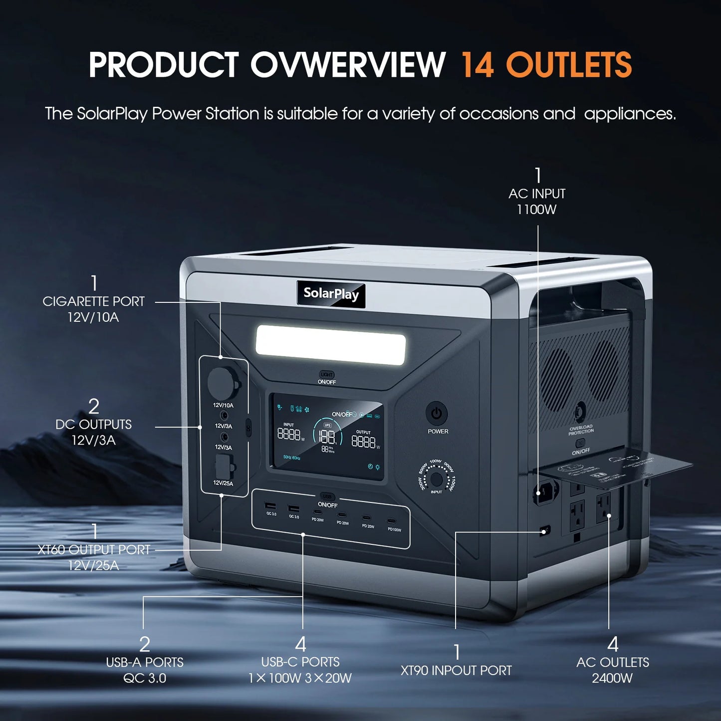 SOLARPLAY Q2501 Portable Power Station AC Power Charging 400W Solar Panel Tourism Complete Photovoltaic Kit Camper Accessories