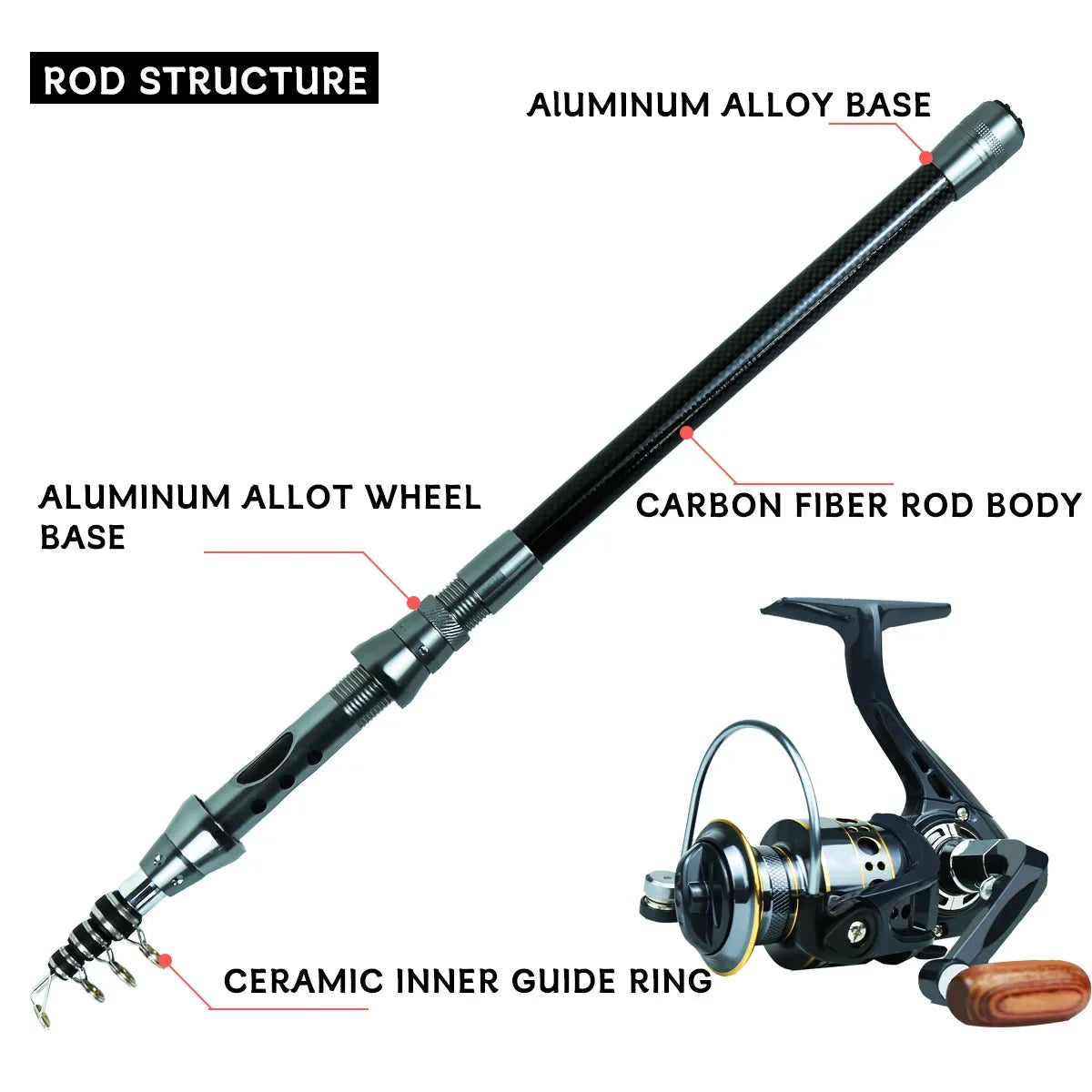 Carbon Telescopic Luya Rod Full Set Long-Throw Sea Fishing Gear with Fishing Box - Complete Fishing Rod Set for Ocean Fishing