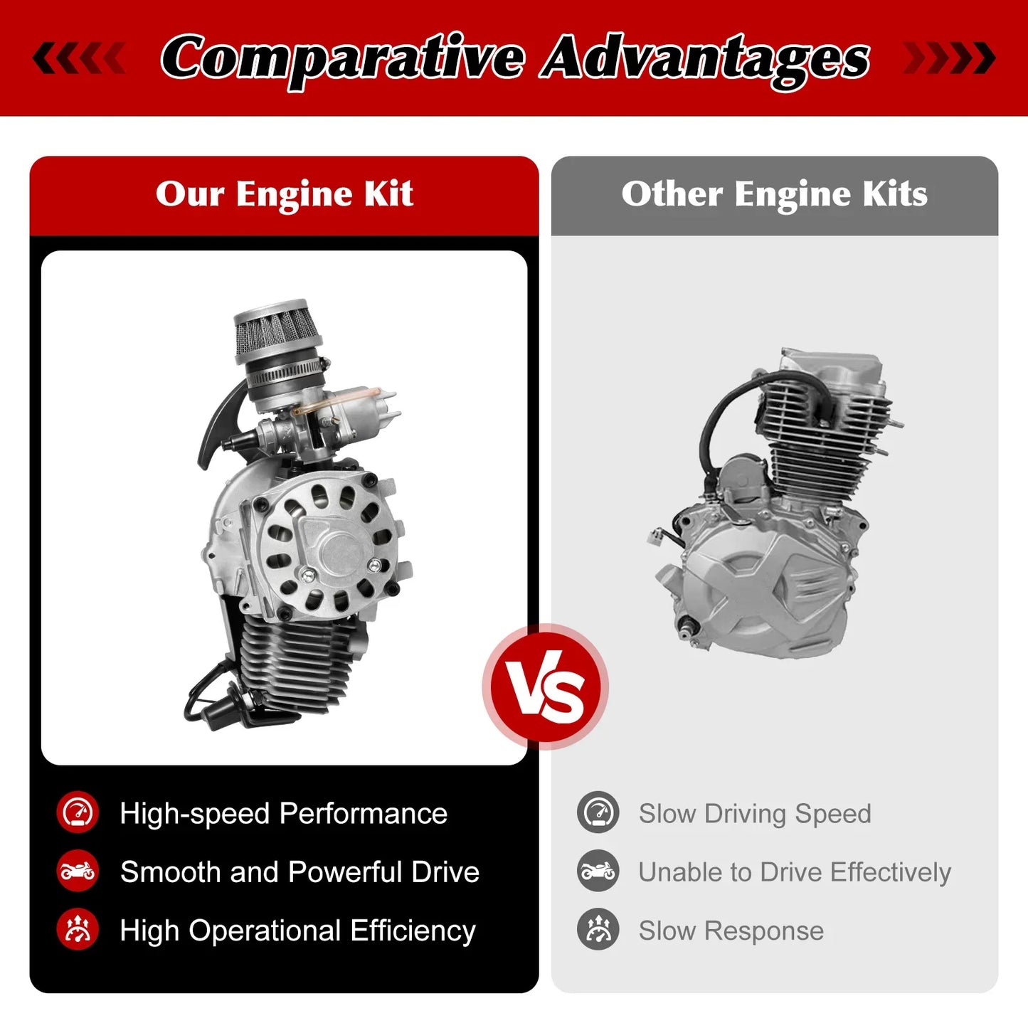 49CC 2-Stroke Engine Motor Kit, Mini Pull Start Engine for Pocket Bike Mini Dirt Bike Atv Or Scooter