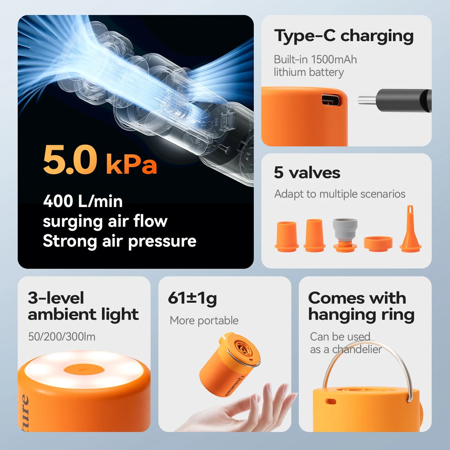 Qunature 3-in-1 Electric Air Pump Inflation Deflation Camping Light Lightweight Strong Air Pressure Mini  Air Mattress/Swim Ring