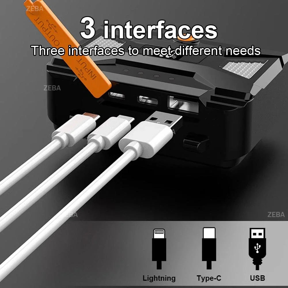 High Power LED Headlamp 7800mAH Rechargeable Headlights Outdoor Sensing Headlamp Zoom Head Torch for fishing Camping lighting