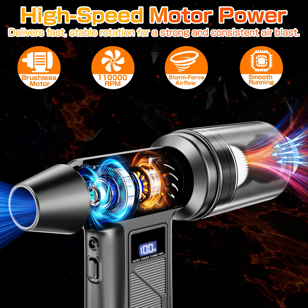 Turbo Fan Violent Jet Blower Cleaning Tools Car Vacuum Cleaner Summer Universal Hair Dryer Electric Air Duster Auto Dust Collector for Car Home Computer Keyboard Camera Outdoors Fan