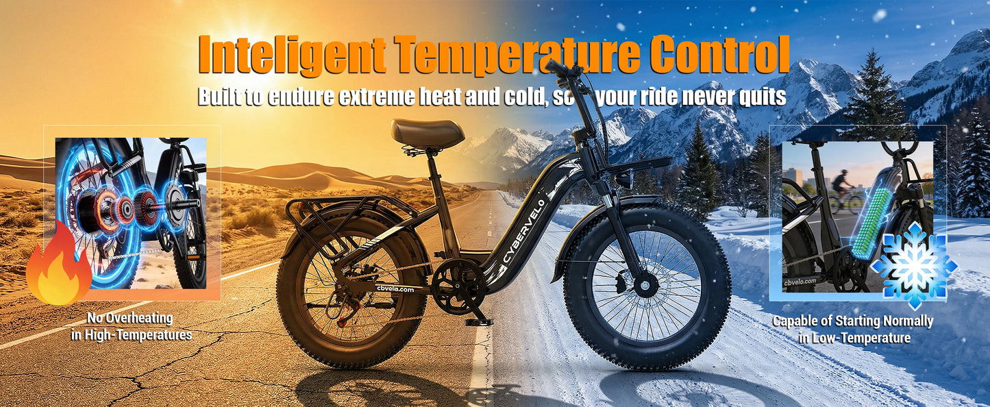 Cybervelo Step-Thru Electric Bike for Adults, 48V 20AH Removable Battery, 20" Fat Tire Shimano 7-Speed Commuter ebike EK12