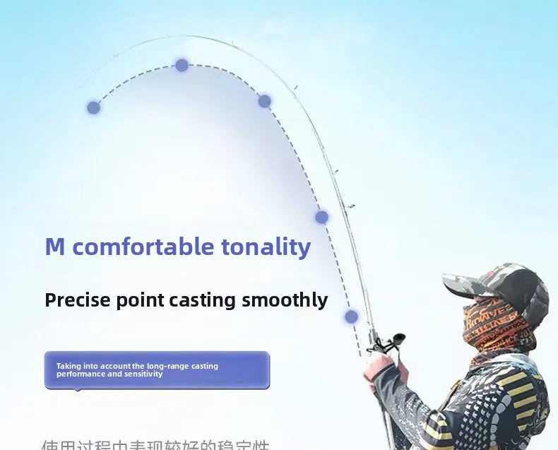 Mini Portable Super Short Luya Rod Travel Fishing Gear Set Small Telescopic Full Section Fishing Equipment for Easy Carry