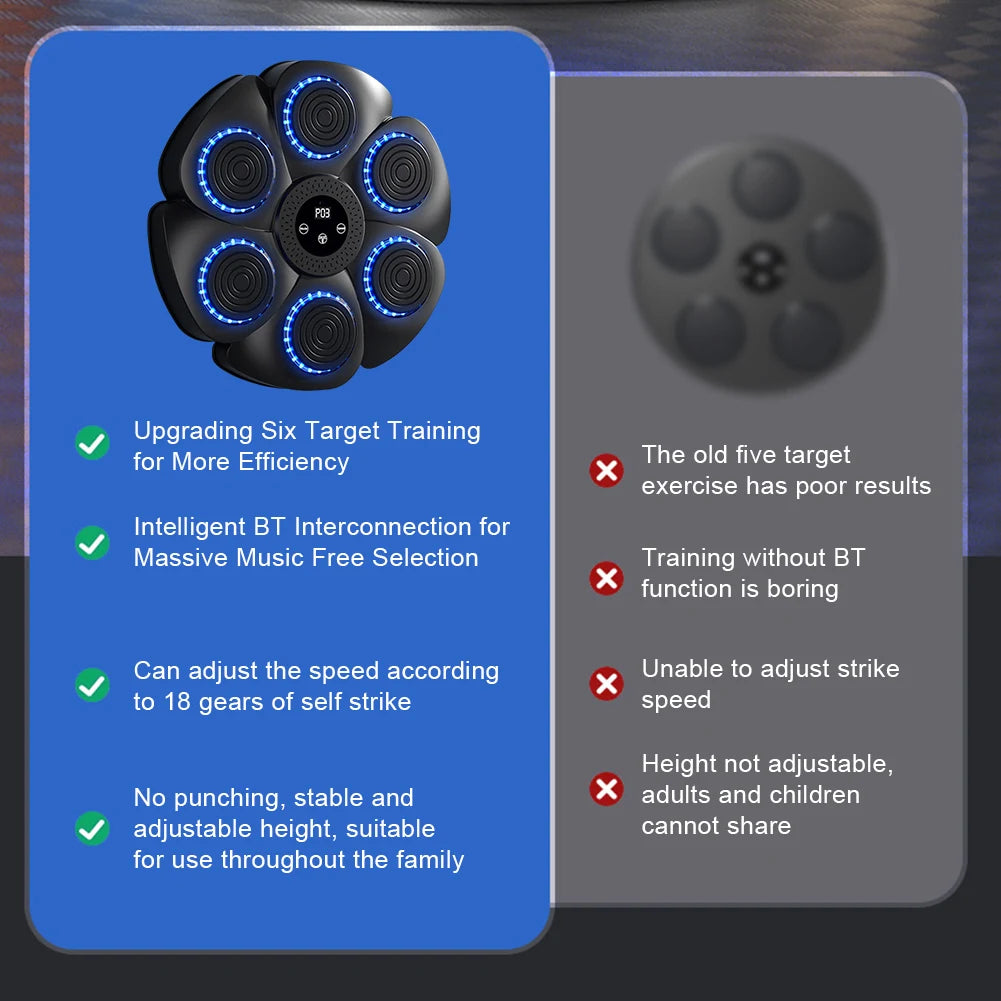 Music Boxing Machine Smart Bluetooth-Compatible Boxing Machine Wall Mounted Workout Boxing Target Machine RGB Light for Home Gym