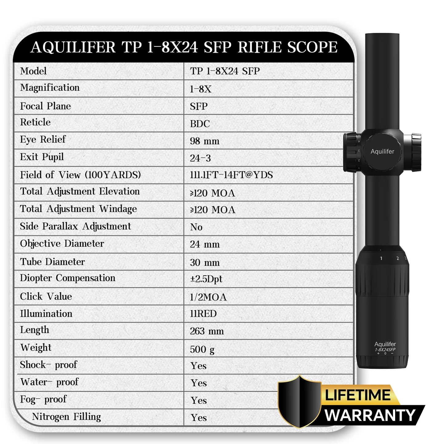 Aquilifer TP 1-8x24 SFP LPVO Tactical Rifle Scope BDC Reticle 11 Illumination for AR AK CQB Hunting with Scope Mount Included