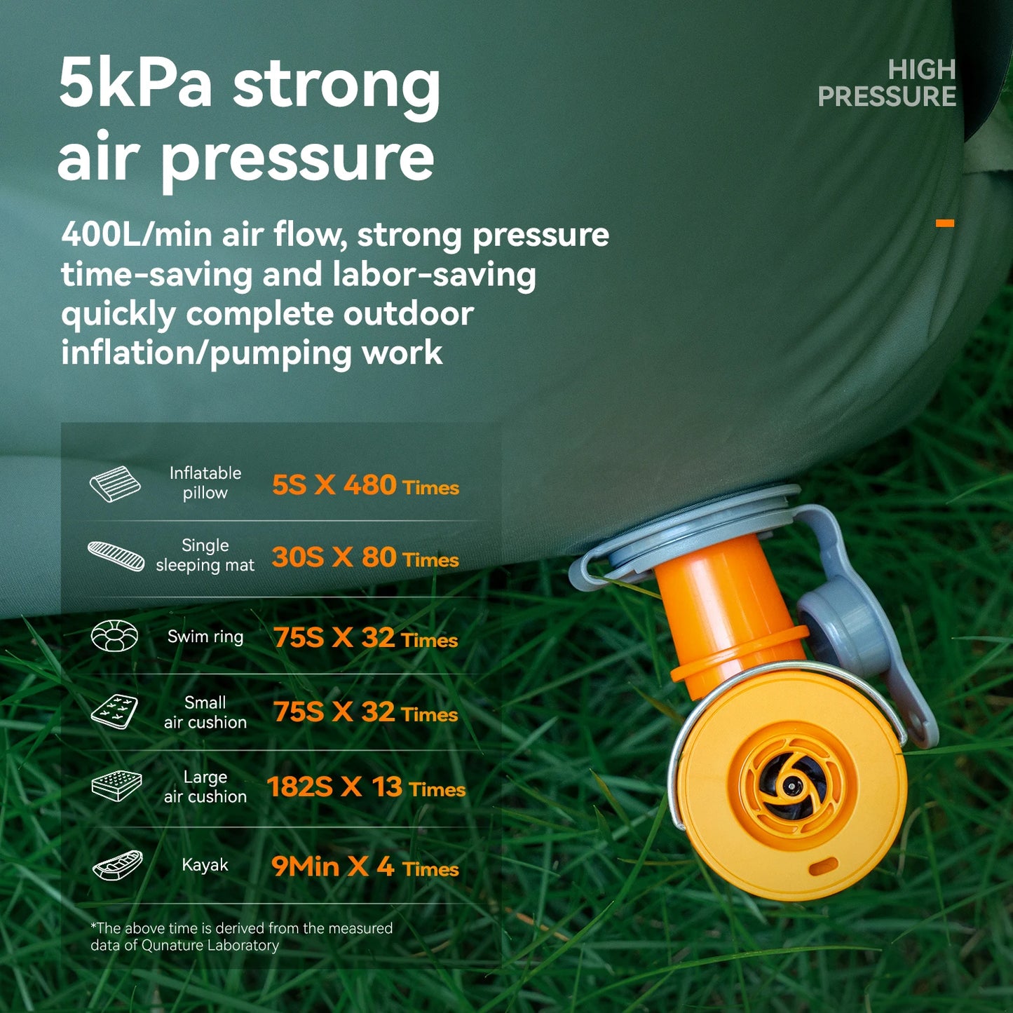 Qunature 3-in-1 Electric Air Pump Inflation Deflation Camping Light Lightweight Strong Air Pressure Mini  Air Mattress/Swim Ring