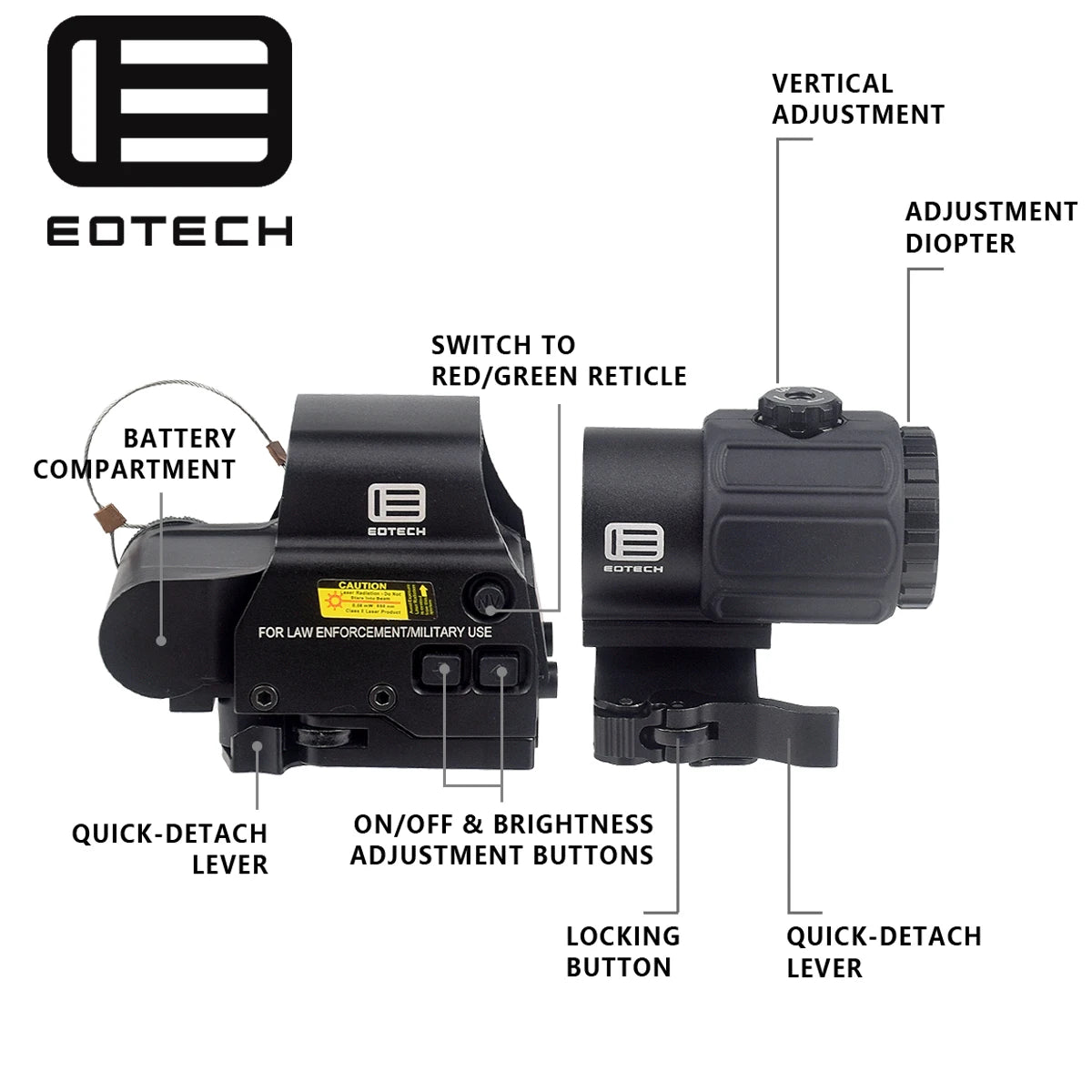 Eotech G33 G43 G45 Sight Fixed 3X 5X Magnifier Scope 551 552 553 558 Holographic Collimator Red Dot Sight UNITY Fast Mount