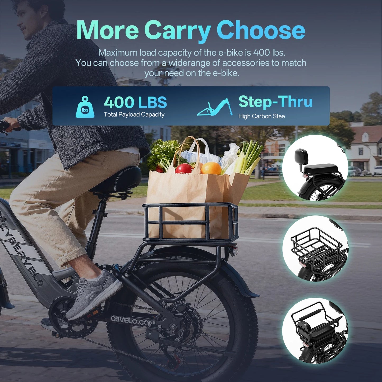 Cybervelo Step-Thru Electric Bike for Adults, 48V 20AH Removable Battery, 20" Fat Tire Shimano 7-Speed Commuter ebike EK12