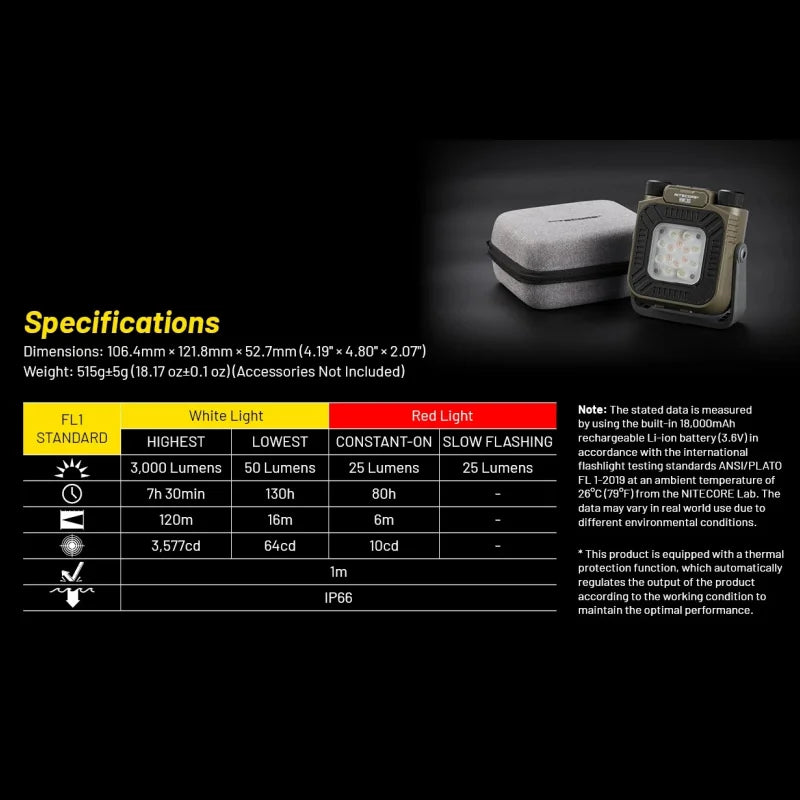 NITECORE NWL30 WroK Light Camping Lantern 3000Lumens