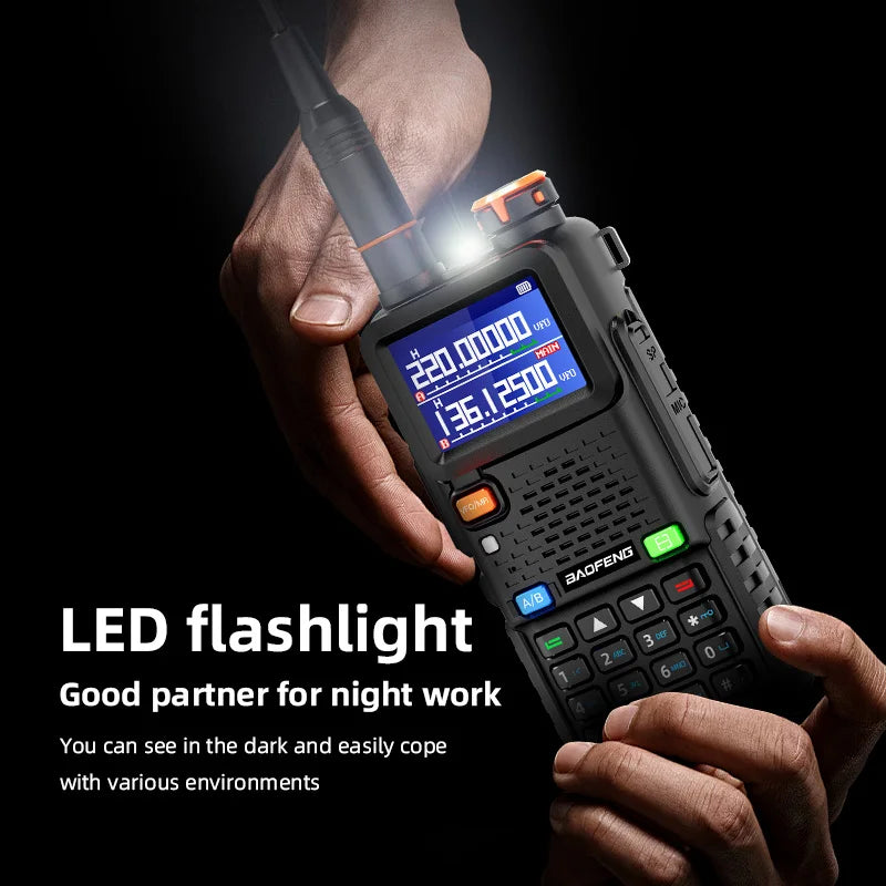 BAOFENG 5RH Pro GPS Handheld Radio Multi-Band USB-C Charging Radio Copy Frequency 640 Channels Walkie Talkie 10W High Power APRS