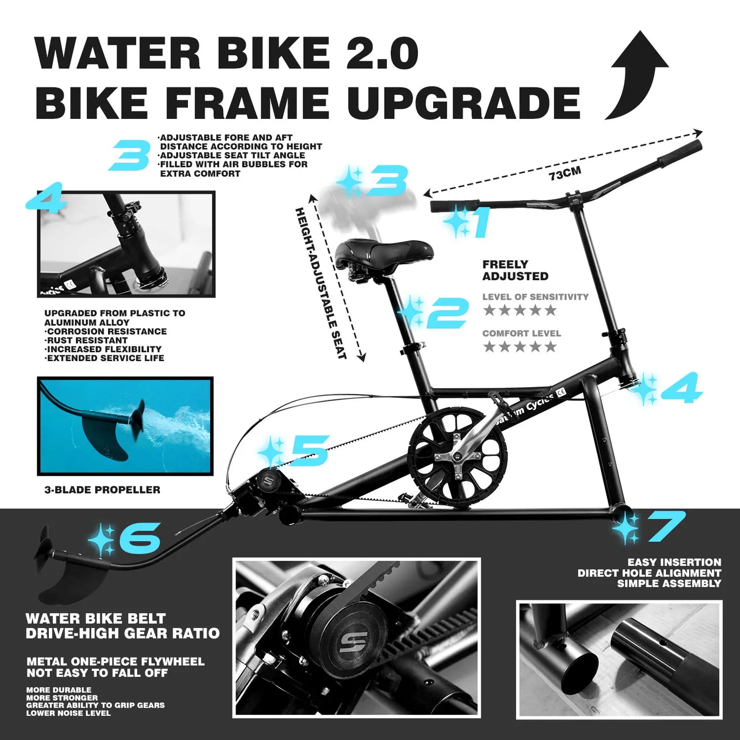 Spatium Sup Water Bike Inflatable Pedal Boat 2.0 Inflatable Pedal Kayak Water Bikes for Lake More Stable and Easy to Drive