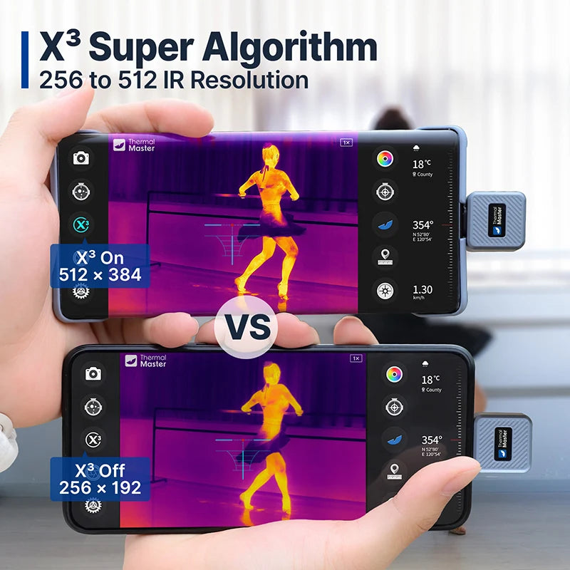 50Hz X2 Night Vision to Hunt 15X Zoom Thermal Monocular Imaging Camera Binocular for Rescue Hiking Camping Thermal Master