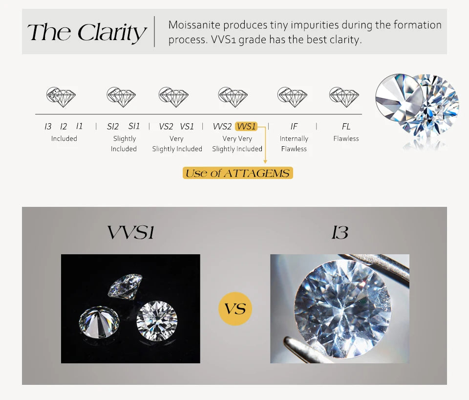 ATTAGEMS S925 Sterling Silver Halo Classic Moissanite Rings D VVS1 for Women Girls Romantic Anniversary Gifts Fine Jewelry Ring
