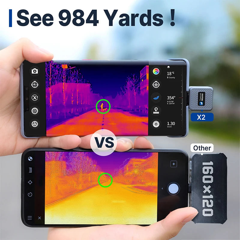 50Hz X2 Night Vision to Hunt 15X Zoom Thermal Monocular Imaging Camera Binocular for Rescue Hiking Camping Thermal Master