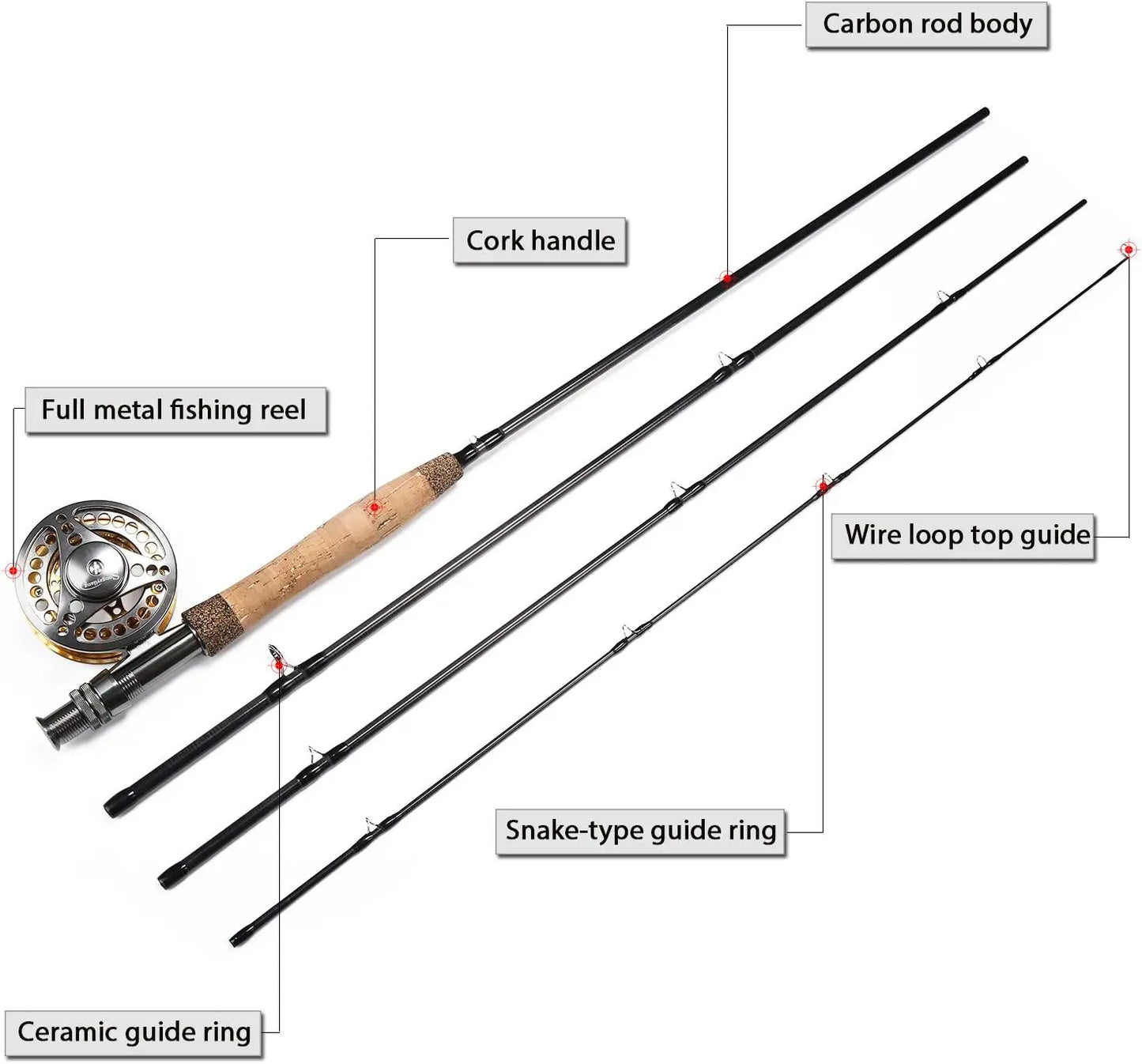 Lightweight Fly Fishing Rod Reel Combo with CNC Aluminum Alloy Reel, Complete Starter Package for Anglers