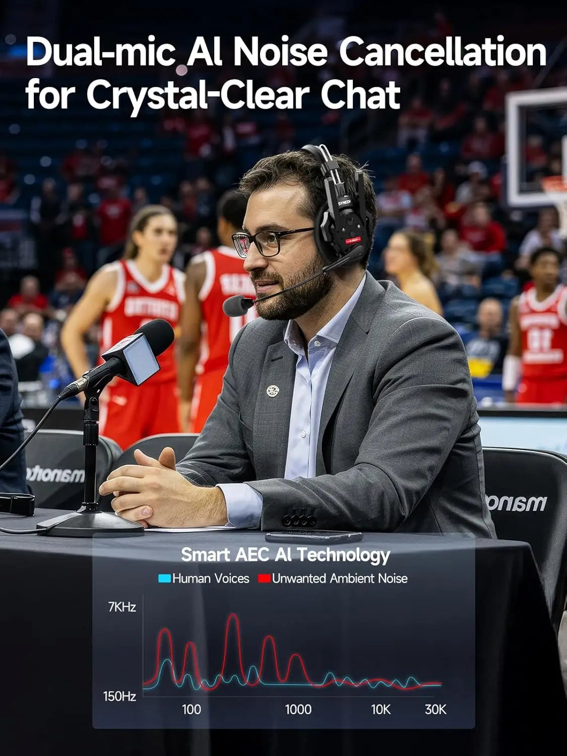 SYNCO XTALK XMAX2 Wireless Intercom Headset System 2 Person Dual Ear Communication Headsets 500m/1640ft with Noise Reduction