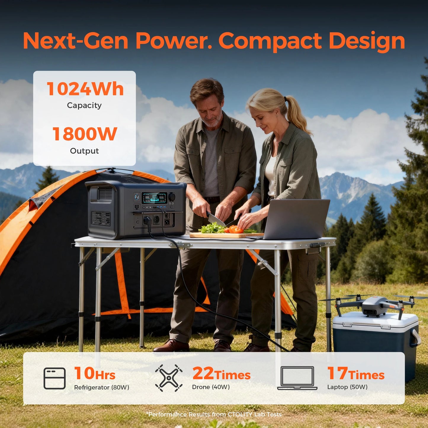 CTOLITY AP1000 1600W Solar Generator 1024Wh Backup LiFePo4 Battery  & 200W Solar Panel RV Outdoors Camping Travel Blackout
