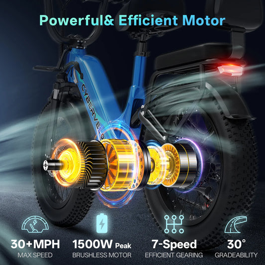 Cybervelo Step-Thru Electric Bike for Adults, 48V 20AH Removable Battery, 20" Fat Tire Shimano 7-Speed Commuter ebike EK12