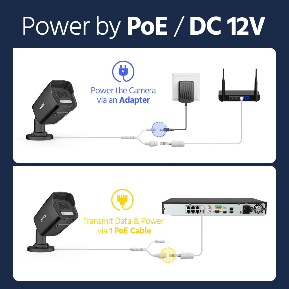 Annke 3K Dual Light Audio Fixed Bullet Camera Human Vehicle Detection 6MP HD IP Security Camera Poe 256G SD Storage ONVIF IP67
