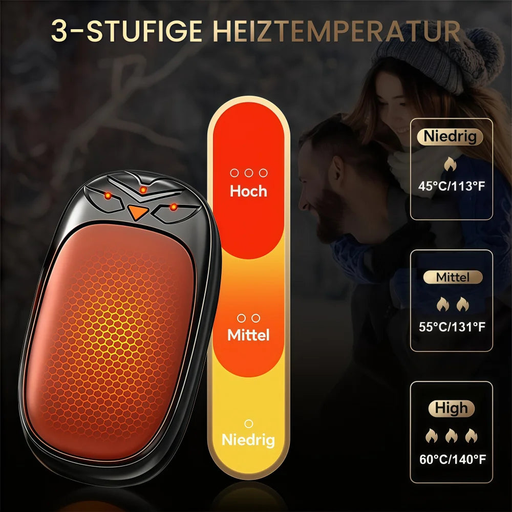 Hand Warmers Rechargeable 2 Pack 2000mAh Electric Hand Warmers Smart Chips 8Hrs Long Safe Heat, Portable Pocket Heater Gifts