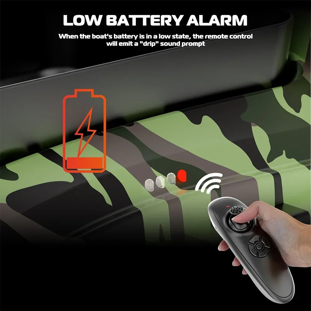 VWVIVIDWORLD,2024 New,RC Fishing Bait Boat,2KG Loaded,Fixed Speed Cruise,Waterproof,High Speed,4 Night Light