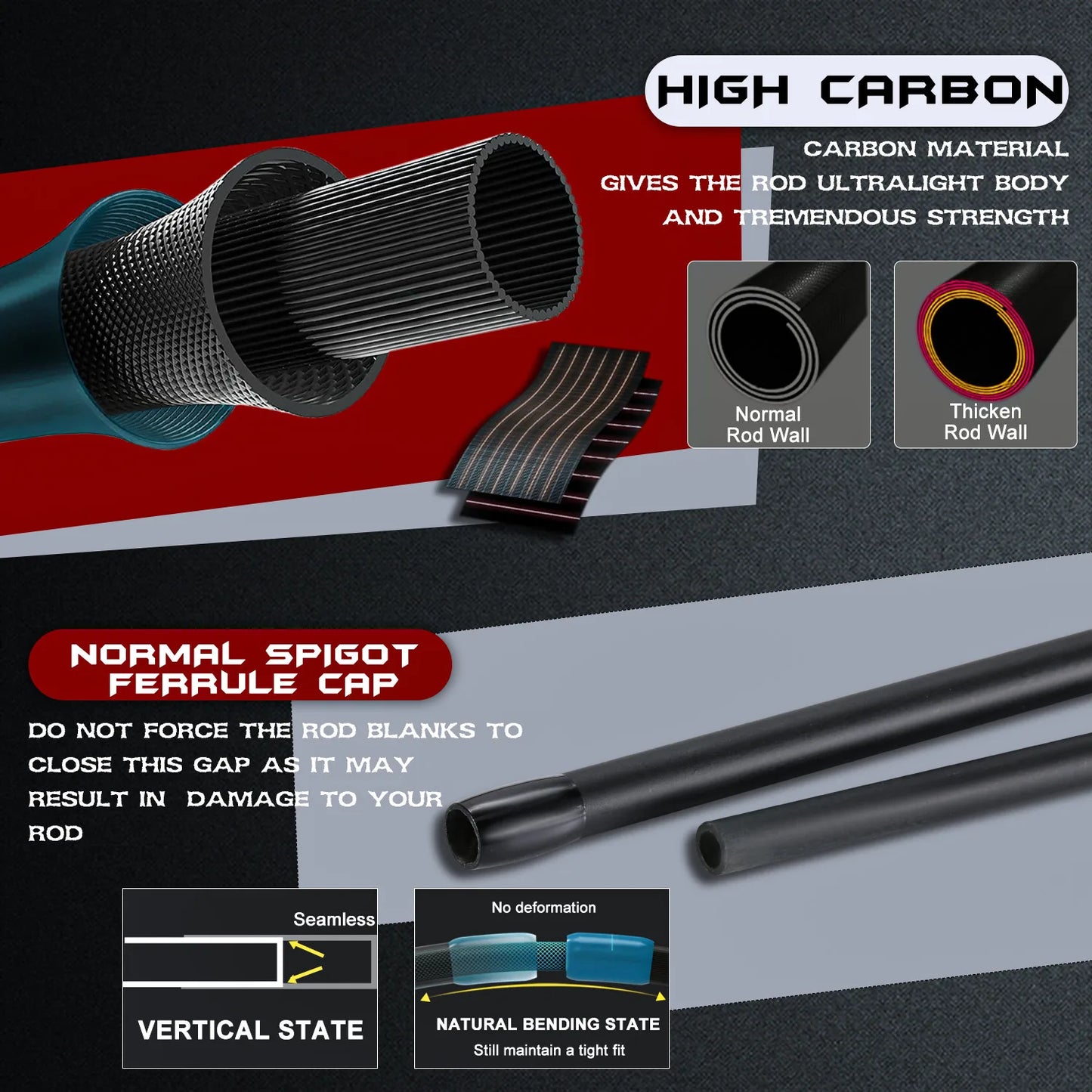 Sougayilang Fishing Rod Reel Combo Lightweight and High Carbon Casting Rod 7.2:1 Gear Ratio Baitcasting Reel With Line as A Gift