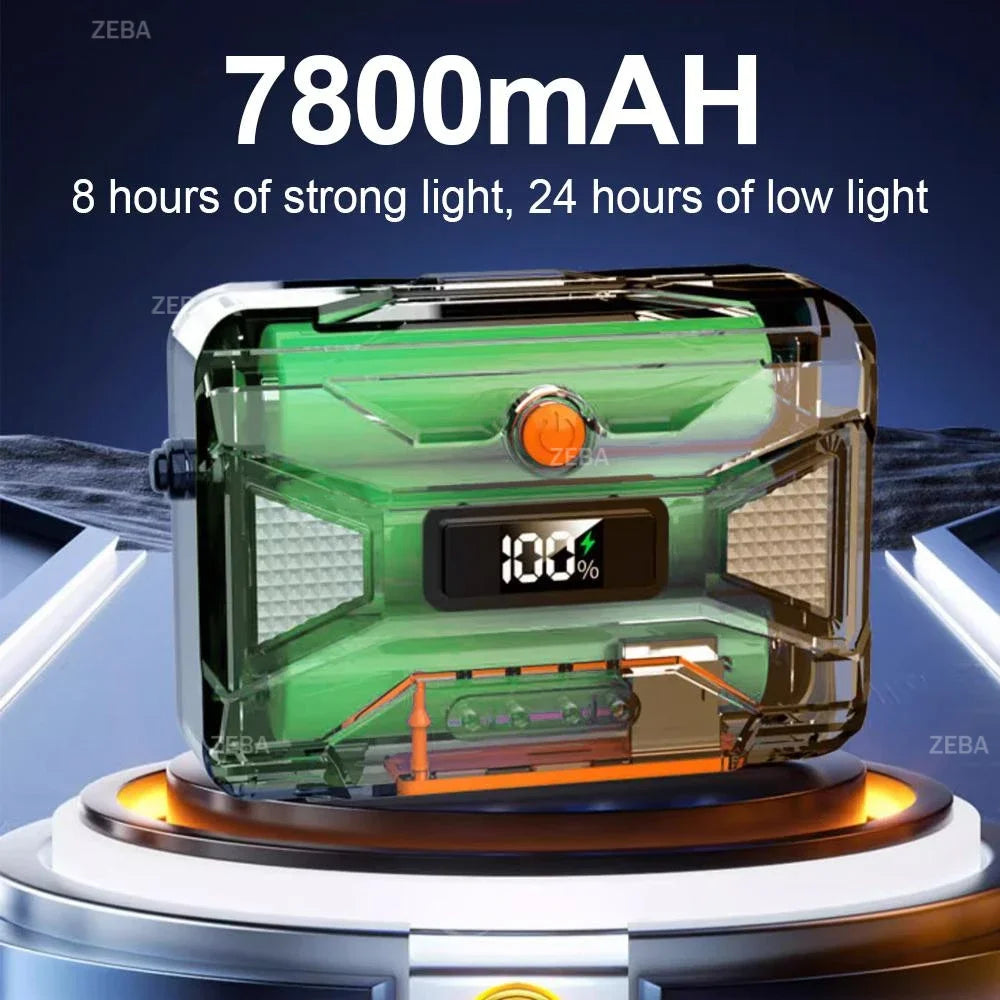 High Power LED Headlamp 7800mAH Rechargeable Headlights Outdoor Sensing Headlamp Zoom Head Torch for fishing Camping lighting