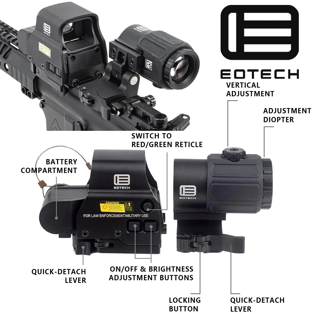 Eotech G33 G43 G45 Sight Fixed 3X 5X Magnifier Scope 551 552 553 558 Holographic Collimator Red Dot Sight UNITY Fast Mount