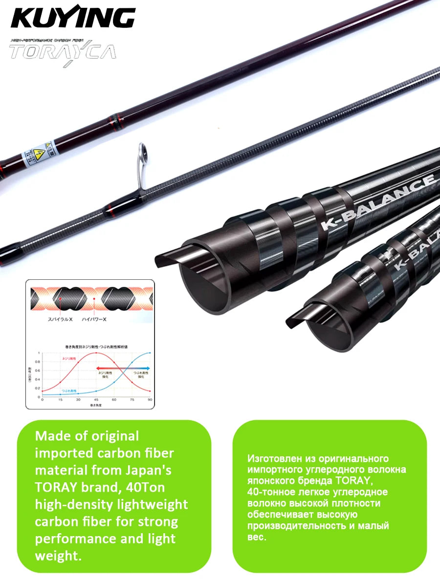 Deliver from USA KUYING TETON TTC662L TTC632UL TTS662L TTC602LS TTS602LS Fishing Lure Rod Casting Spinning River Stream Carbon